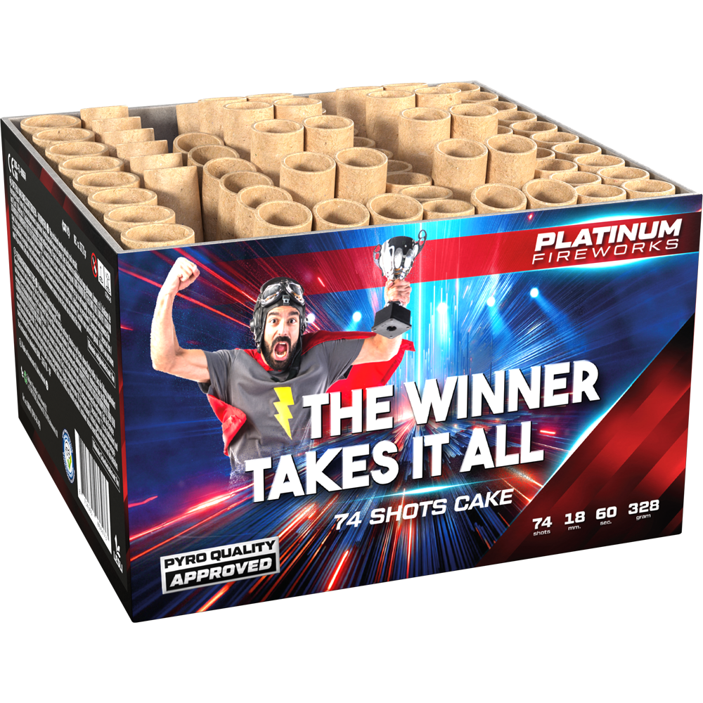 The Winner Takes It All